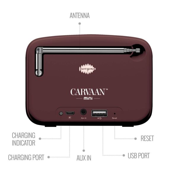 Carvaan Mini Legends Hindi - Terracotta Brown - Image 2