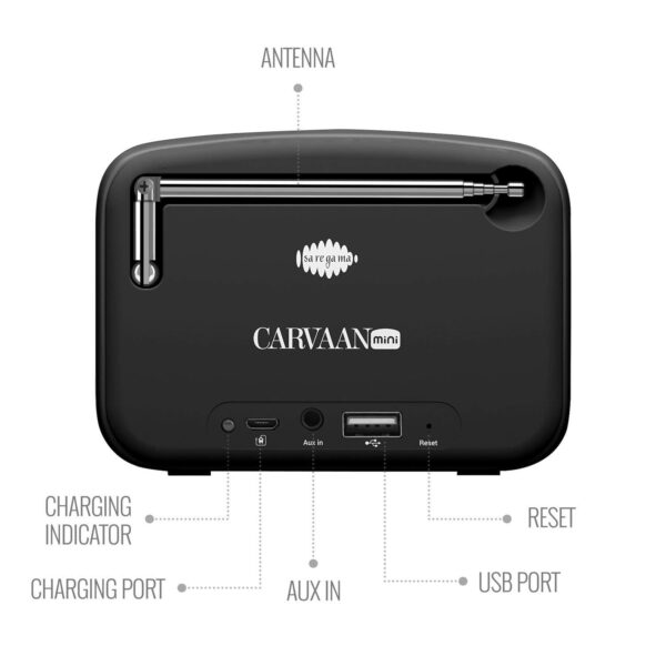 Carvaan Mini Legends Hindi - Moonlight Black - Image 4